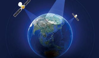 北斗导航认证试点启动,卫星导航产业规模或破3000亿元