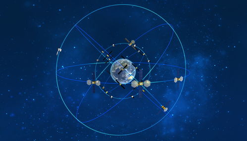 卫星导航定位产值超4000亿元,北斗系统市场应用如何